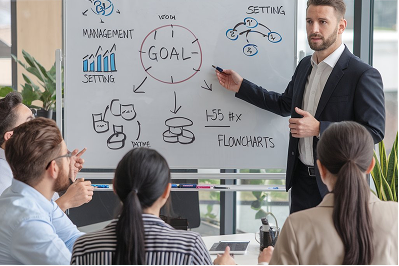 Preparing for a Strategic Exit